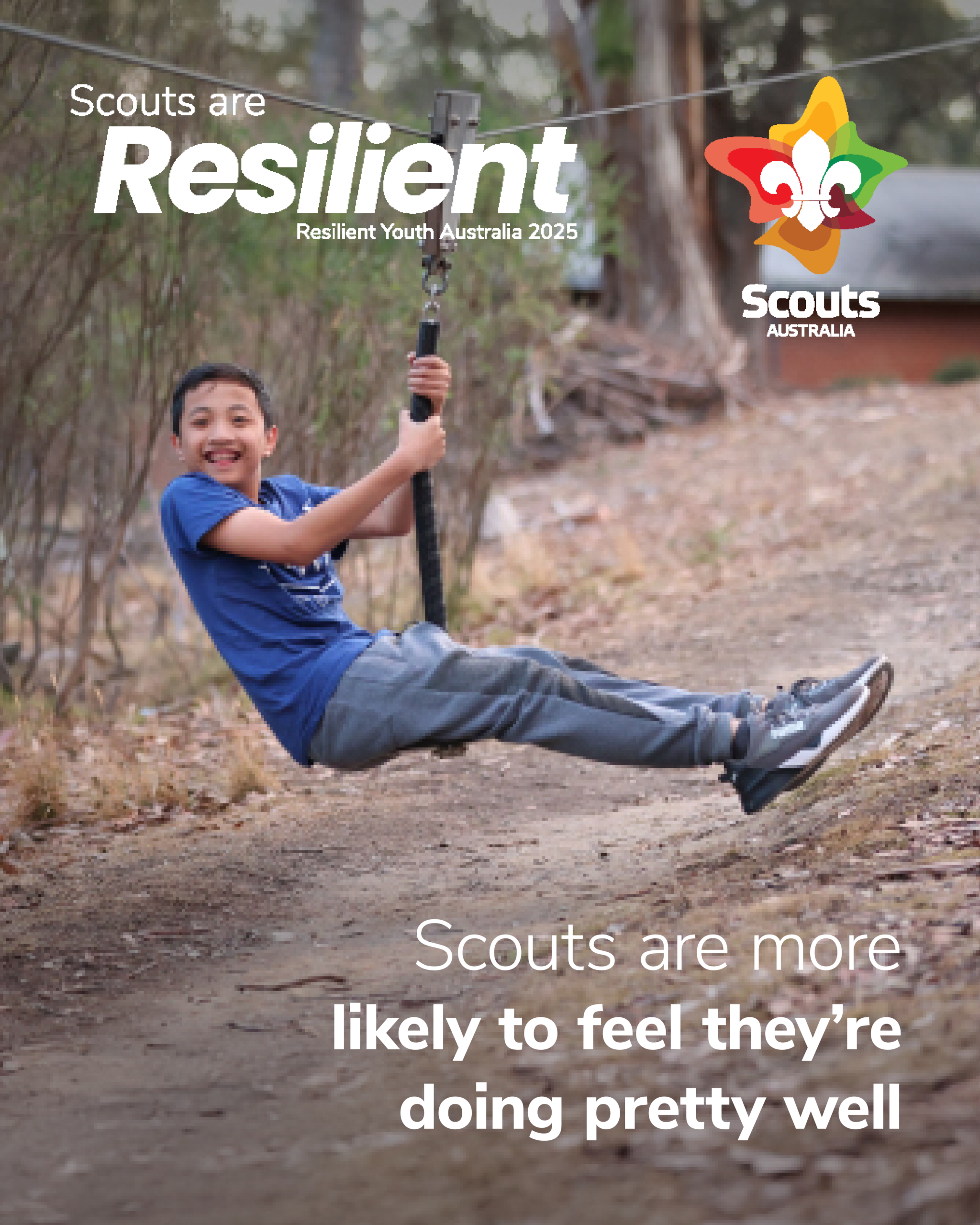 Resilient Youth Social Post-03 Resilient Youth Social Post-03