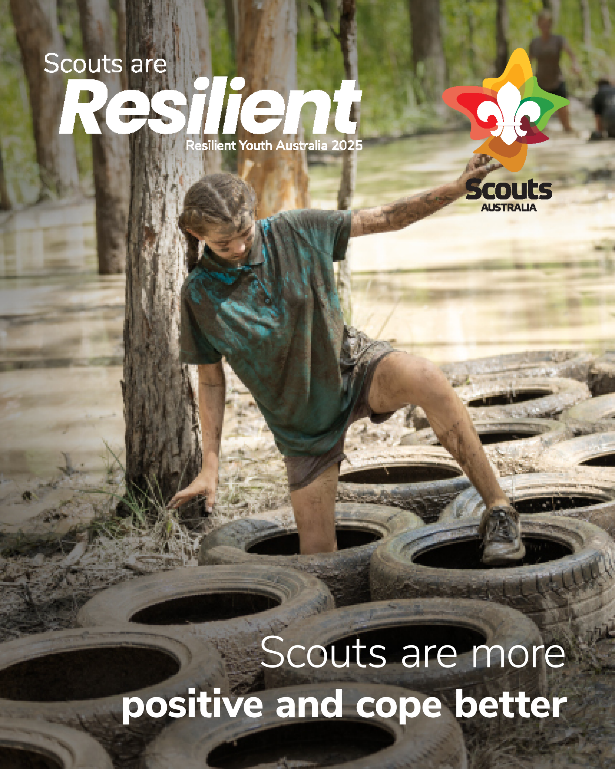 Resilient Youth Social Post-05 Resilient Youth Social Post-05