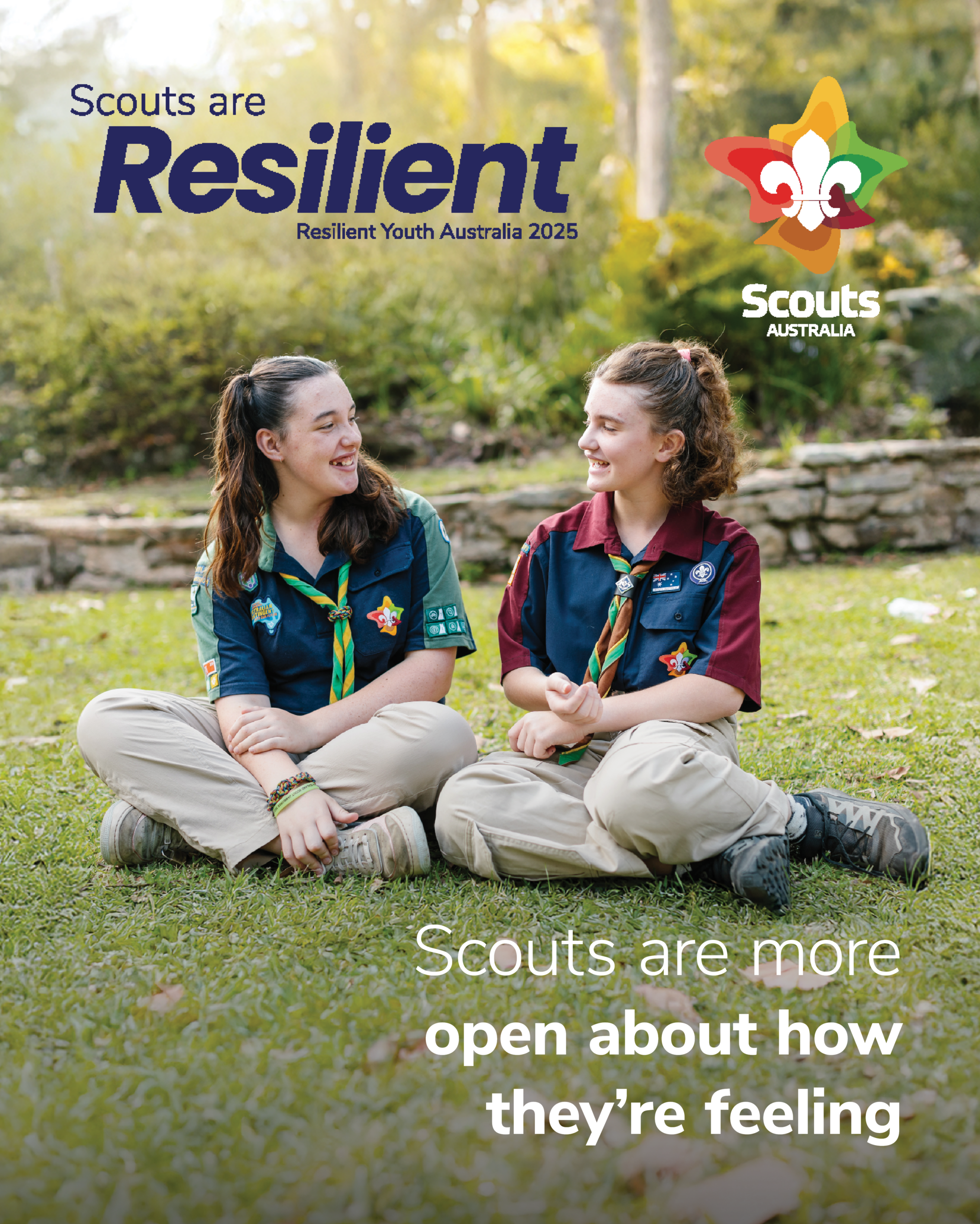 Resilient Youth Social Post-09 Resilient Youth Social Post-09