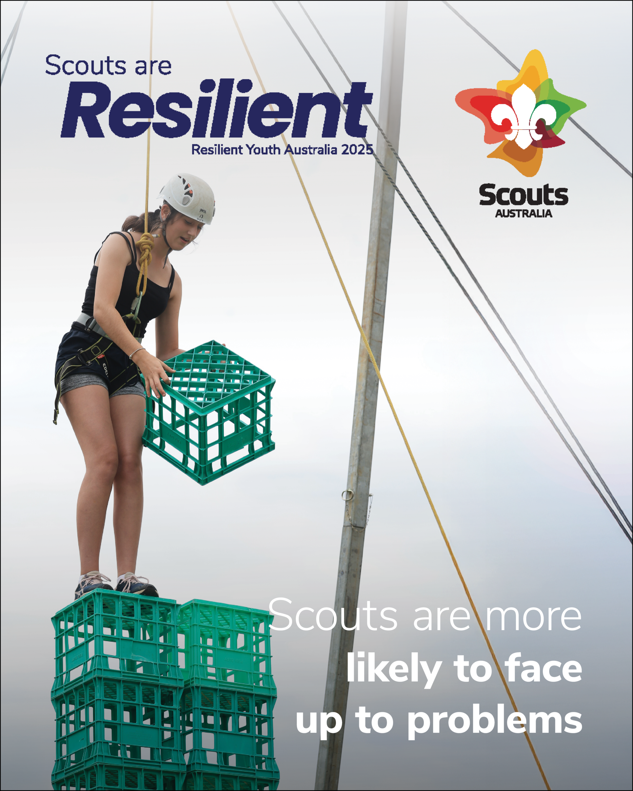 Resilient Youth Social Post-10 Resilient Youth Social Post-10